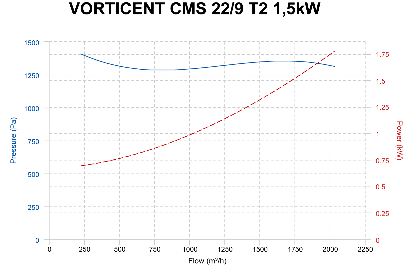 Curva_JPG_30185-Curve_per_Catalogo